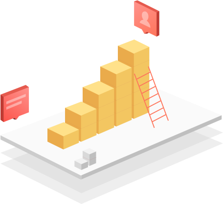 Agile methodology